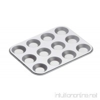 Kitchencraft Non-stick Twelve Hole Shallow Bake Pan 31.5x24cm  Card Insert - B007J3JH5U